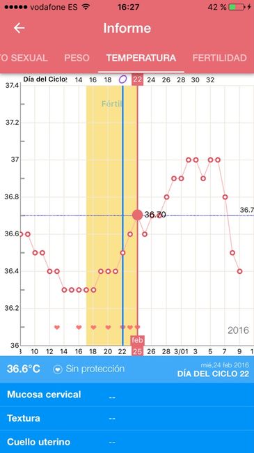 Buscadoras marzo 2016 - 1