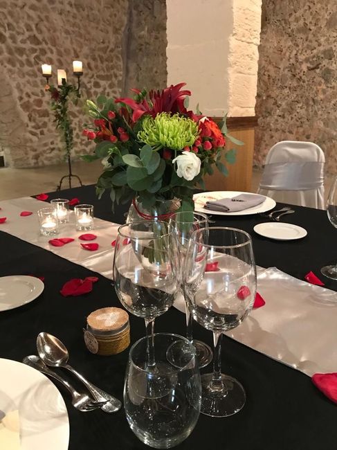 Cuánto cuesta una boda en 2020? 2