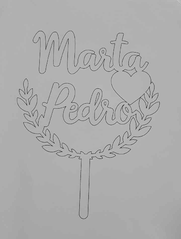 ¿Tendréis figuras personalizadas para la tarta? - 1