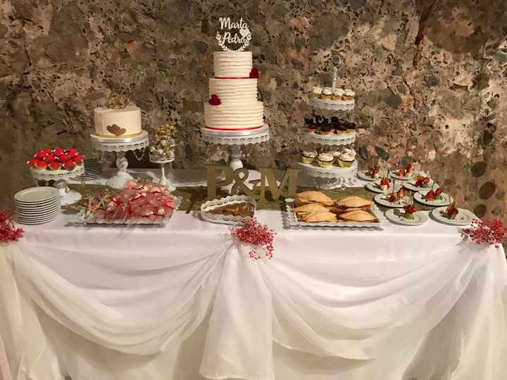 Cuanto cuesta una boda en 2020? - 5