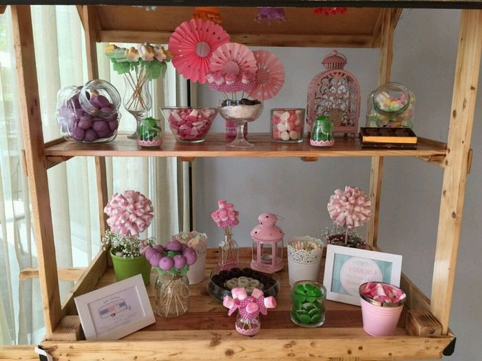 Ayuda para candy bar - 2