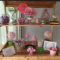 Ayuda para candy bar - 2