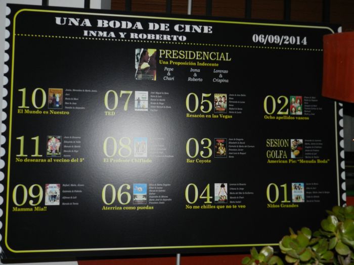CARTELERA (SITTING PLAN)