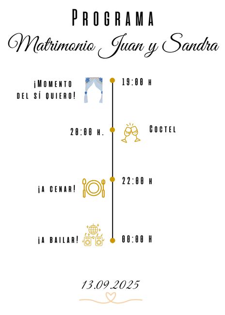 Itinerarito 1