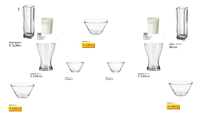 Candy bar ikea 19,44