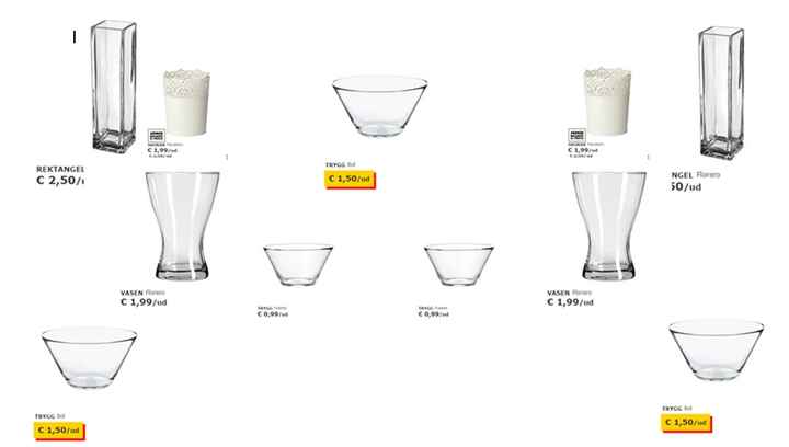 Candy bar ikea 19,44