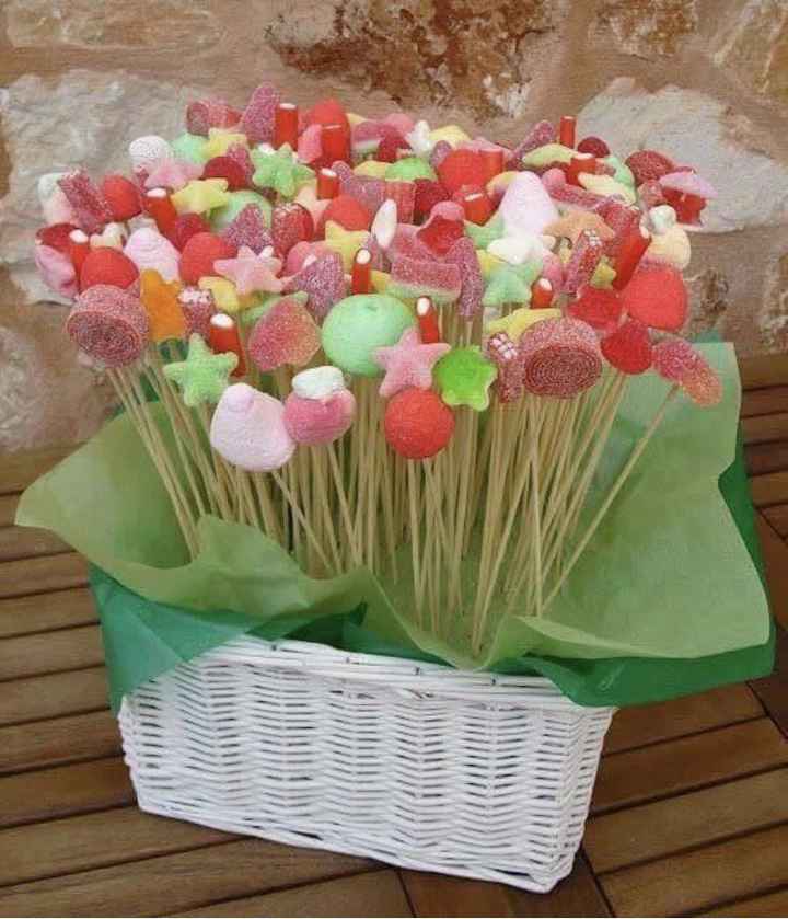 Ideas candy bar - 12