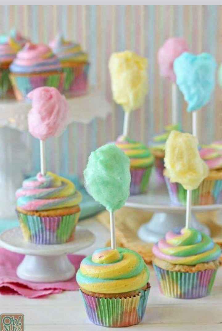 Ideas candy bar - 15