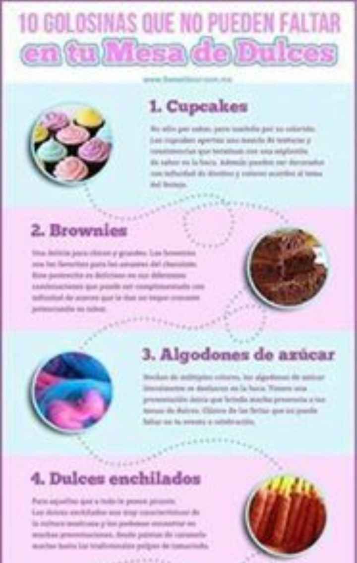 Ideas candy bar - 2