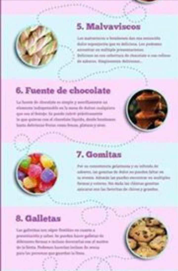 Ideas candy bar - 3