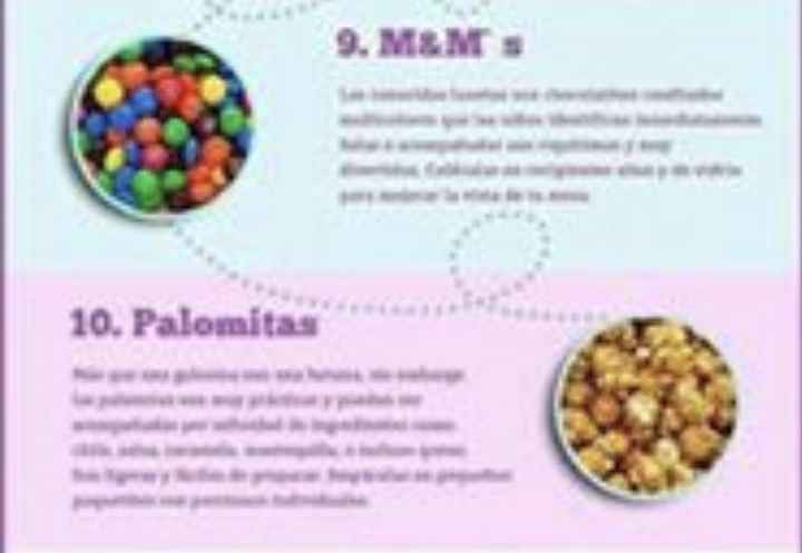 Ideas candy bar - 4