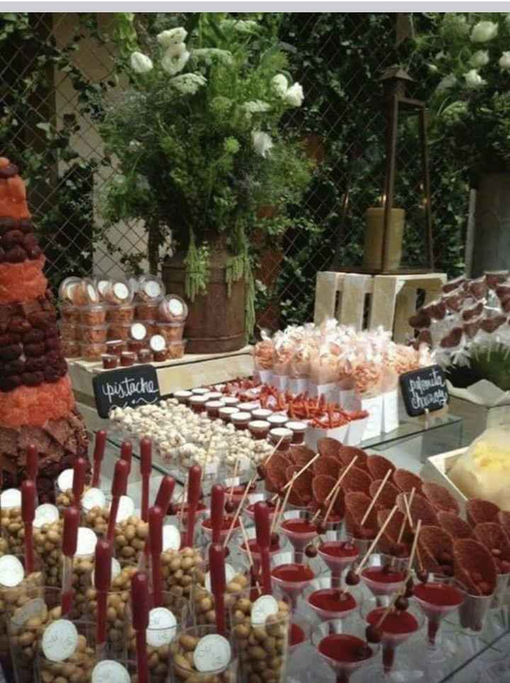 Ideas candy bar - 7