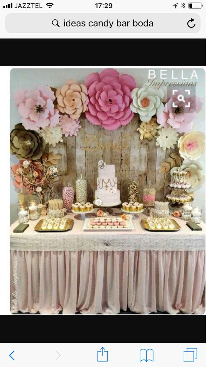  Ideas candy bar☺️ - 1
