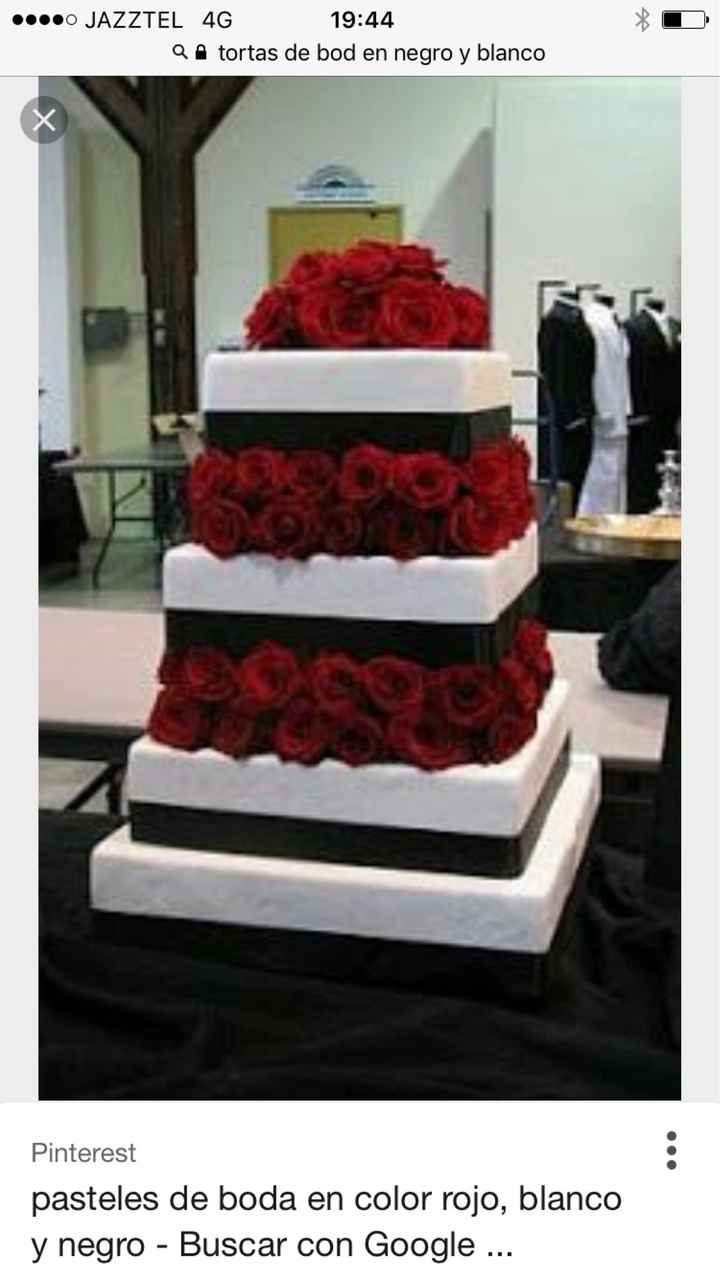  Que 🍰 os gusta? - 1