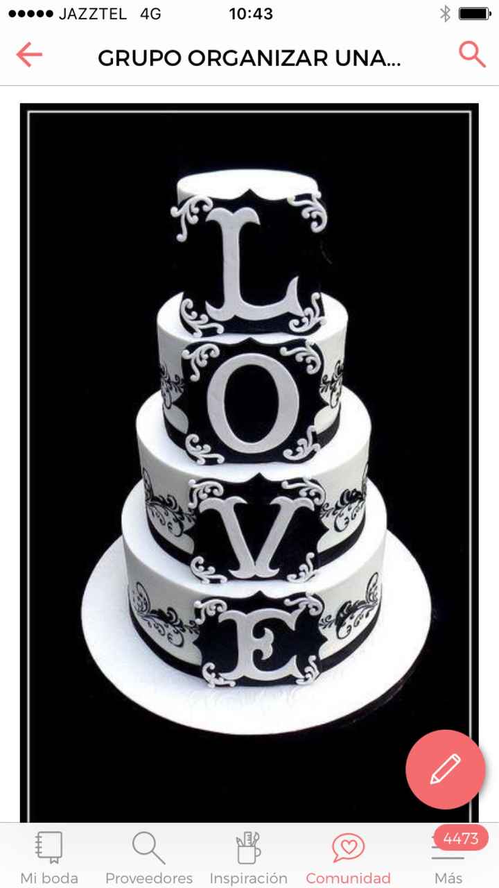  Que 🍰 os gusta? - 7