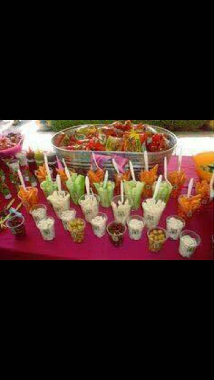  Ideas muy dulces... - 12