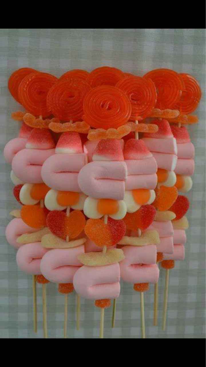  Ideas candy - 16