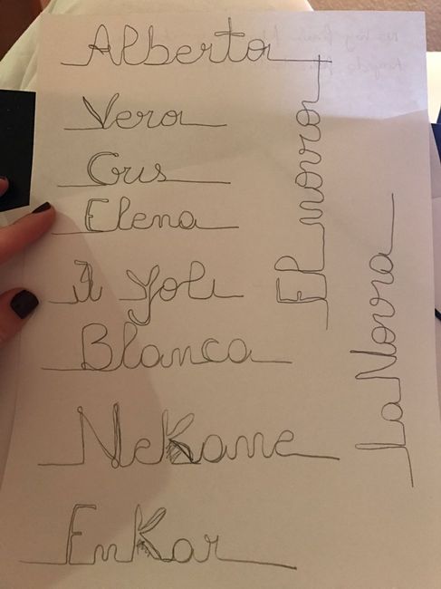 Nombre en las perchas 1