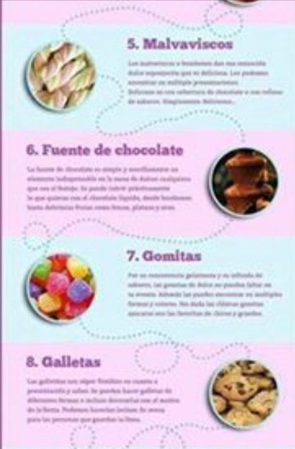 Ideas candy bar - 3