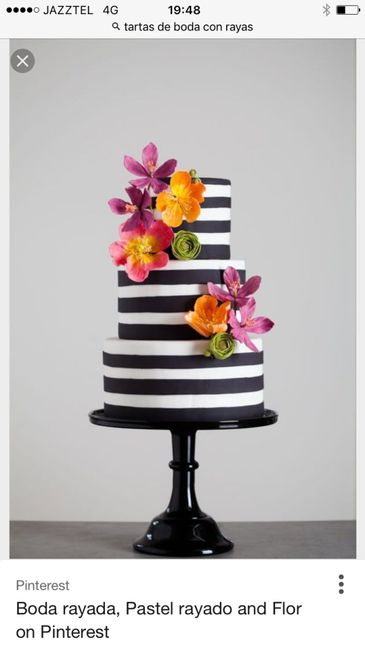  Que 🍰 os gusta? - 3