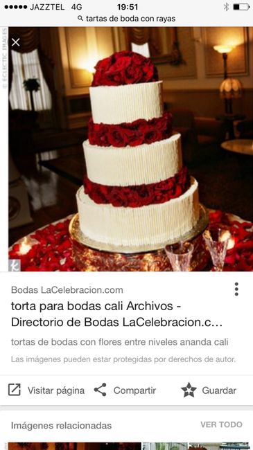  Que 🍰 os gusta? - 6