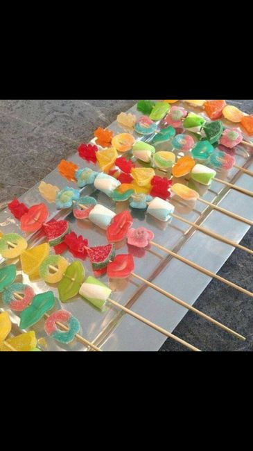  Ideas candy - 4