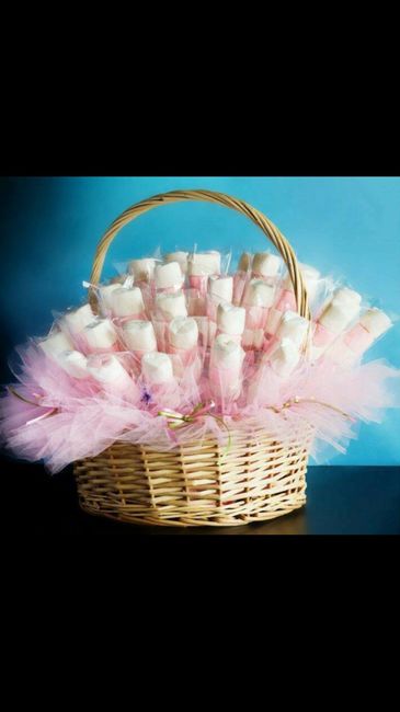  Ideas candy - 6