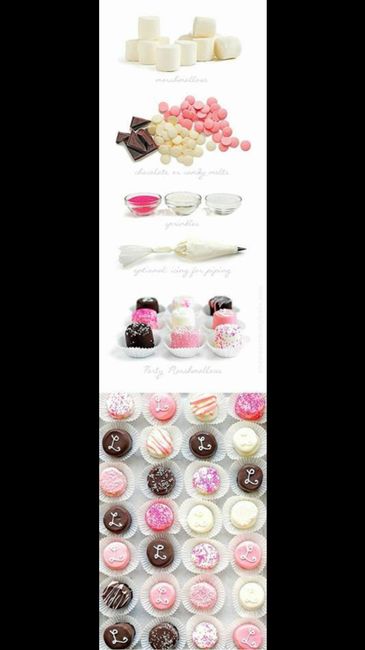  Ideas candy - 9