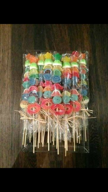  Ideas candy - 12