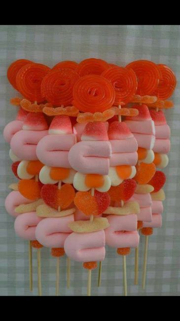  Ideas candy - 16