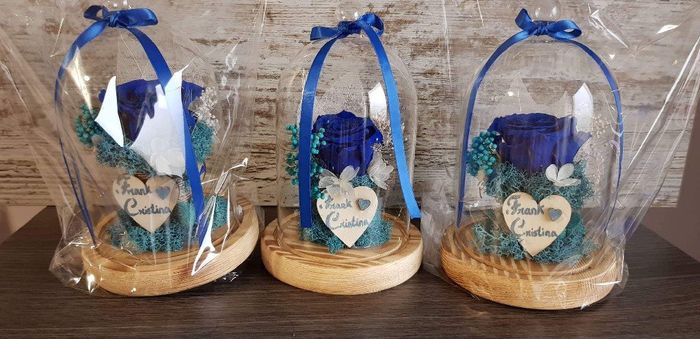 Detalle madres - 2