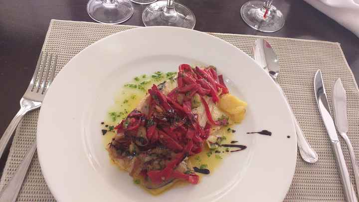 Prueba del menu - 3
