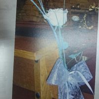 Mis centros para la iglesia - 3