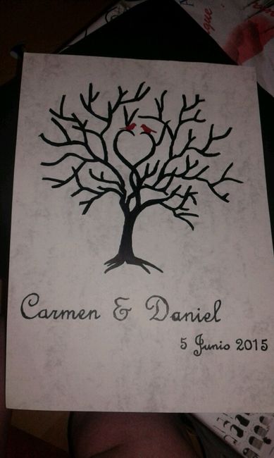 Libro firmas huella - 2