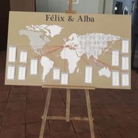 Te propongo un seating plan para vuestra boda viajera 🌏 - 1