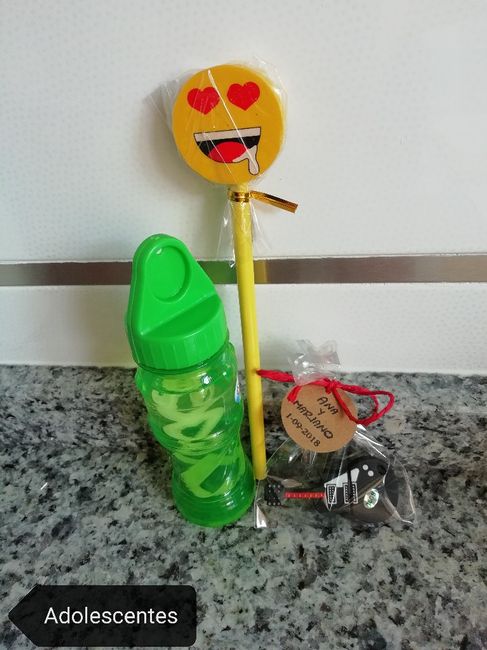 Regalo adolescentes - 1