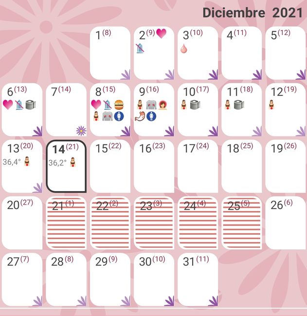 Buscadoras de diciembre 2021! - 1