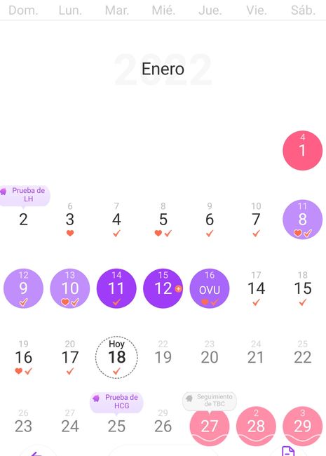 Buscadoras enero 2022 - 1