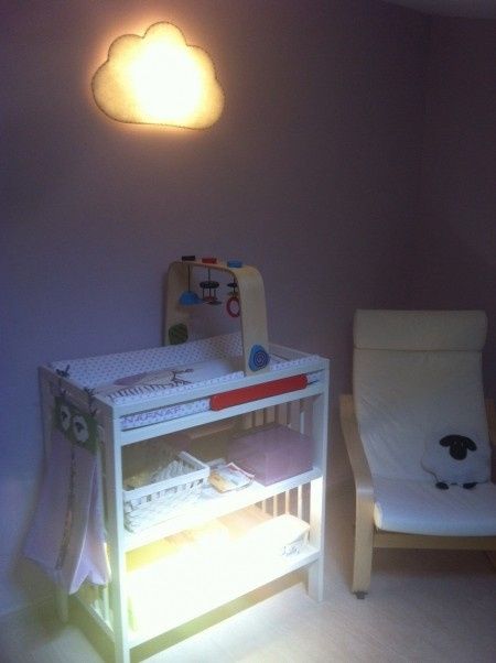 Cambiador ikea