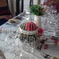 Decoración mesas