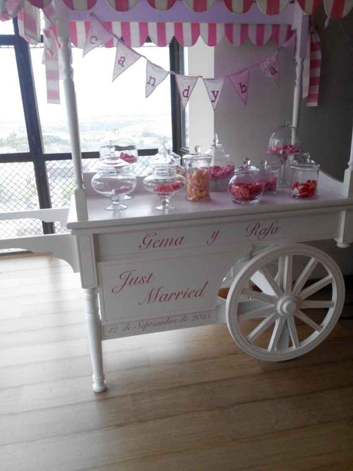 Candy Bar