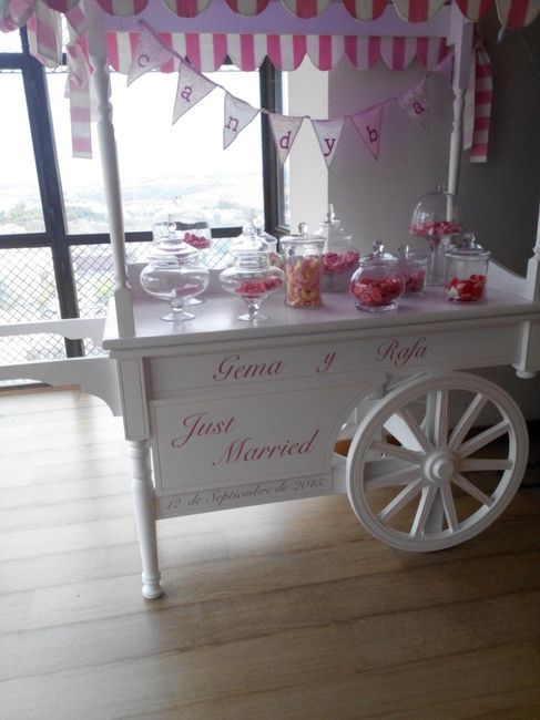 Candy Bar