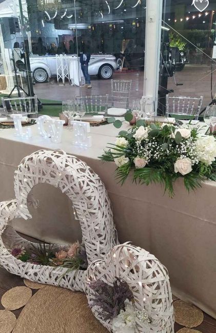 Banquete 