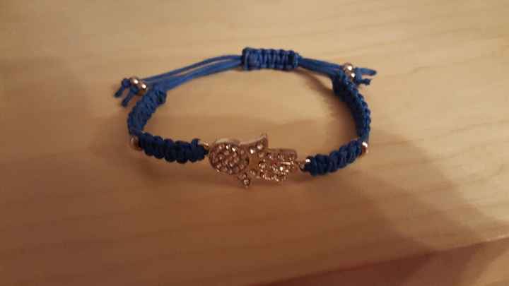 Mis detalles - 4