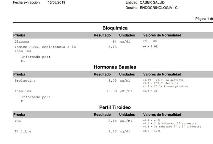 Buscadoras con sop (nuevo) - 1