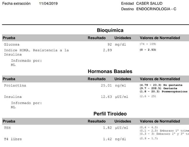 Buscadoras con sop (nuevo) - 2