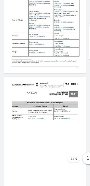 registro civil unico madrid 1