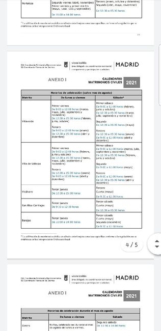 registro civil unico madrid 2