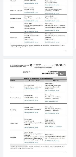 registro civil unico madrid 3