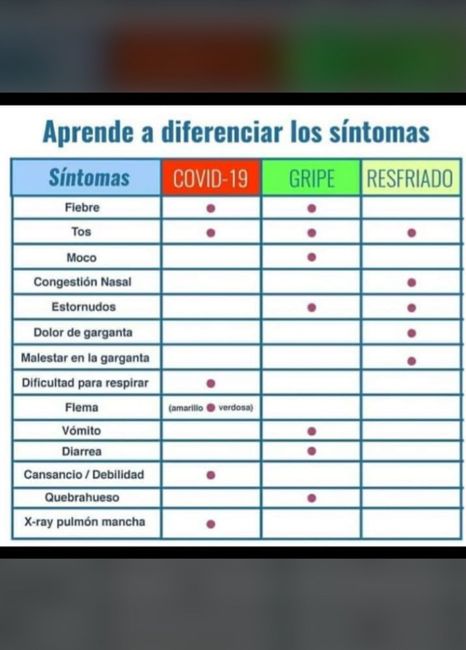 Mamás para Agosto 2020 (nuevo grupo) - 1